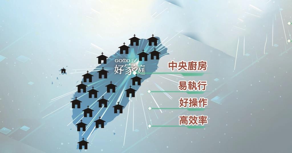 讓「好家庭」遍滿全台(標題圖檔)